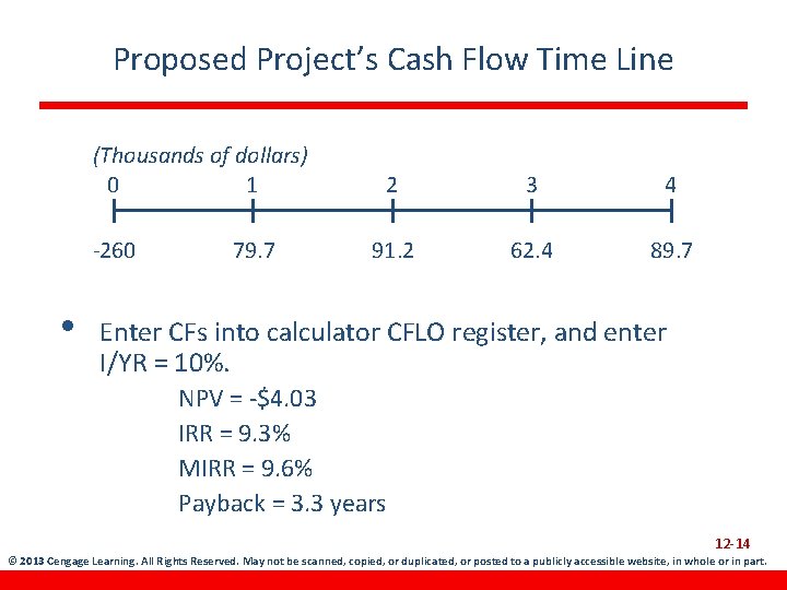 Proposed Project’s Cash Flow Time Line (Thousands of dollars) 0 1 -260 • 79.