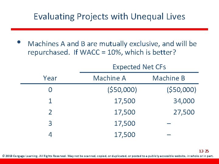 Evaluating Projects with Unequal Lives • Machines A and B are mutually exclusive, and