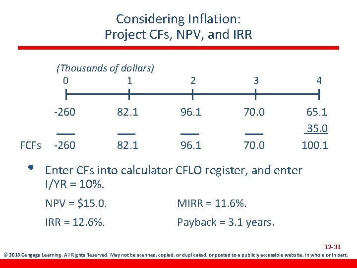 Considering Inflation: Project CFs, NPV, and IRR (Thousands of dollars) 0 1 FCFs •