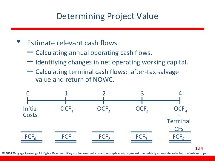 Determining Project Value • Estimate relevant cash flows – Calculating annual operating cash flows.
