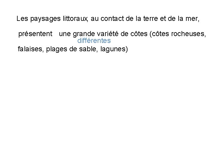 Les paysages littoraux, au contact de la terre et de la mer, présentent une