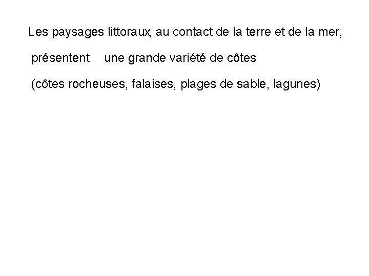 Les paysages littoraux, au contact de la terre et de la mer, présentent une
