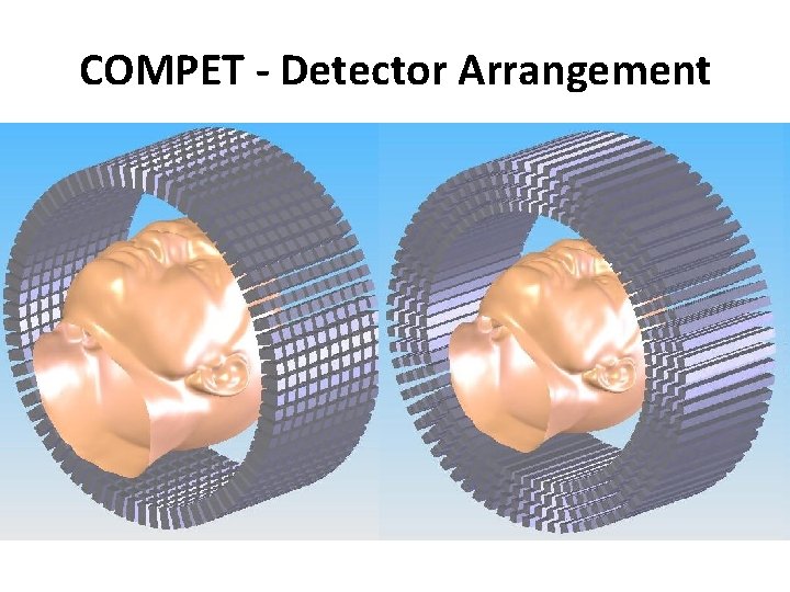 COMPET - Detector Arrangement 