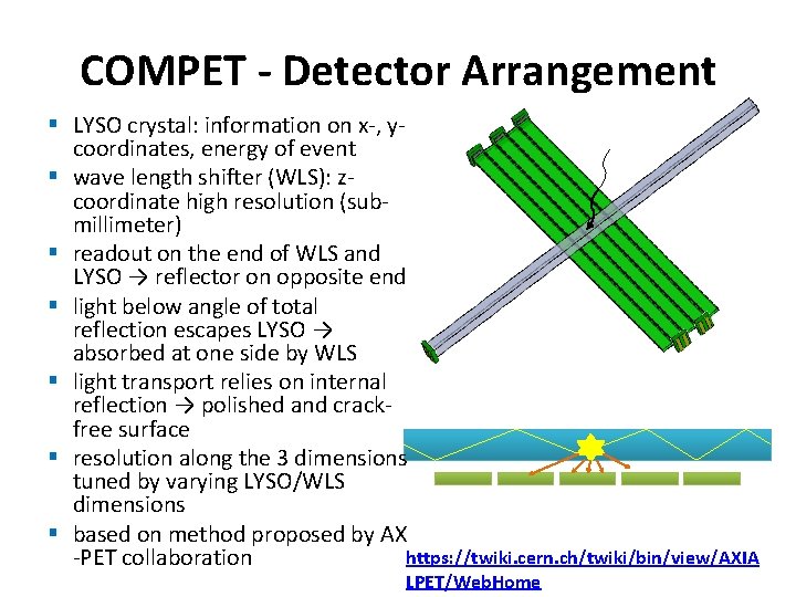 COMPET - Detector Arrangement § LYSO crystal: information on x-, ycoordinates, energy of event