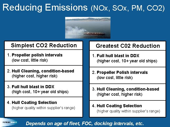 Reducing Emissions (NOx, SOx, PM, CO 2) Simplest CO 2 Reduction Greatest C 02