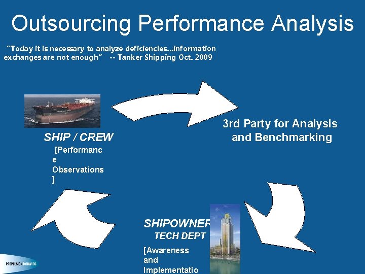 Outsourcing Performance Analysis “Today it is necessary to analyze deficiencies…information exchanges are not enough”