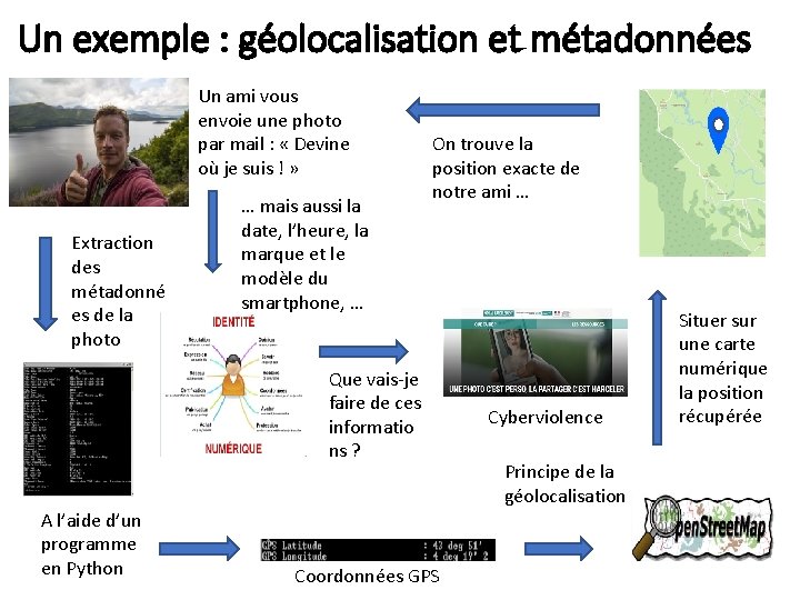 Un exemple : géolocalisation et métadonnées Un ami vous envoie une photo par mail