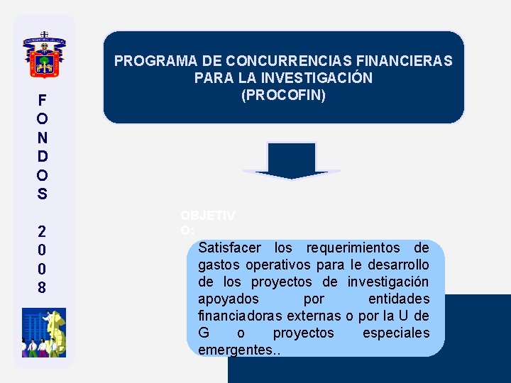 F O N D O S 2 0 0 8 PROGRAMA DE CONCURRENCIAS FINANCIERAS