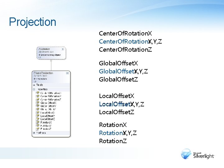 Projection Center. Of. Rotation. X, Y, Z Center. Of. Rotation. Y Center. Of. Rotation.