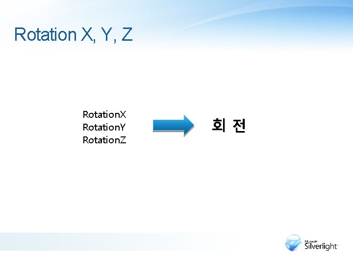 Rotation X, Y, Z Rotation. X Rotation. Y Rotation. Z 회전 
