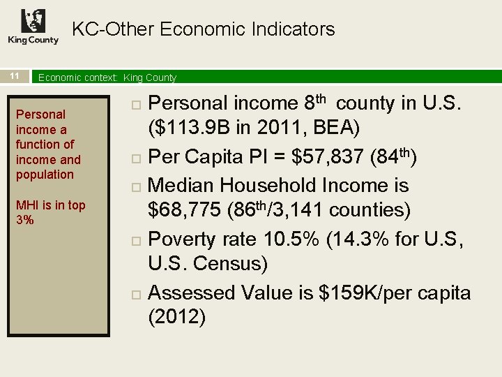 KC-Other Economic Indicators 11 Economic context: King County Personal income a function of income