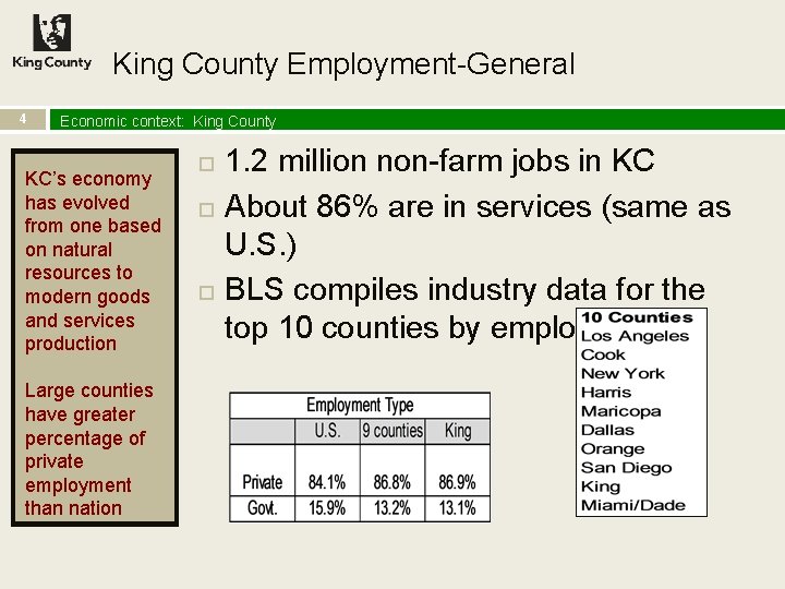King County Employment-General 4 Economic context: King County KC’s economy has evolved from one
