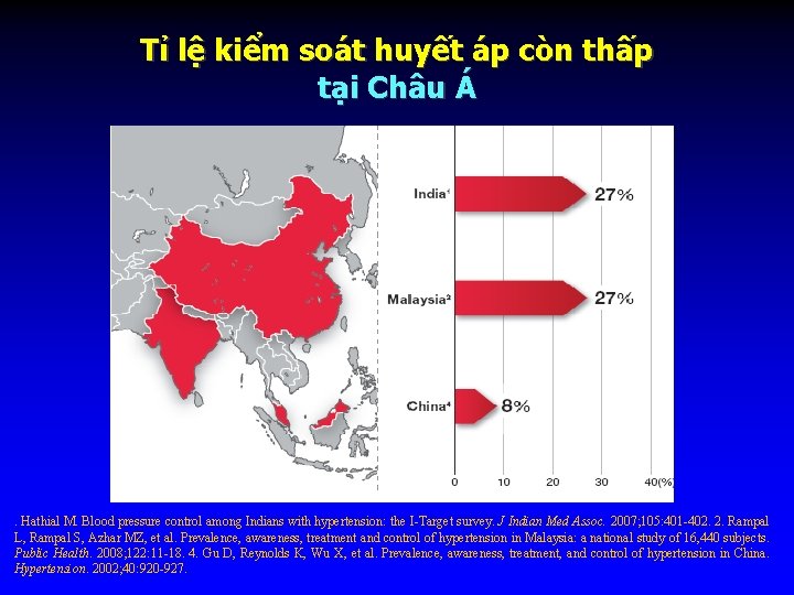 Tỉ lệ kiểm soát huyết áp còn thấp tại Châu Á . Hathial M.