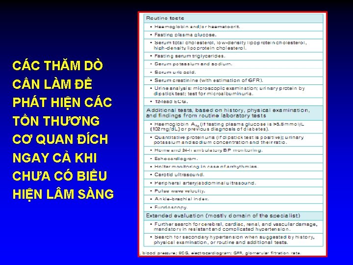 CÁC THĂM DÒ CẦN LÀM ĐỂ PHÁT HIỆN CÁC TỔN THƯƠNG CƠ QUAN ĐÍCH