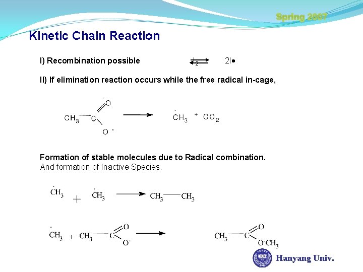 Spring 2007 Kinetic Chain Reaction I) Recombination possible I 2 2 I II) If