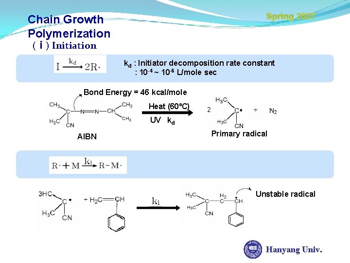 Spring 2007 Chain Growth Polymerization (ⅰ) Initiation kd : Initiator decomposition rate constant I