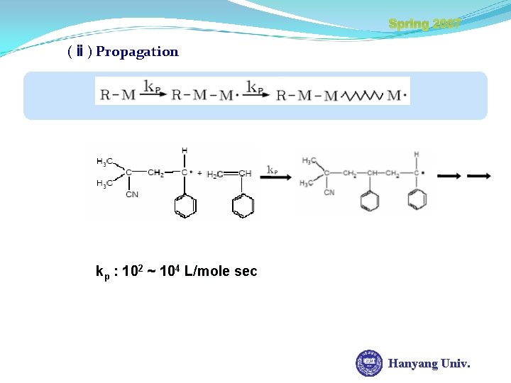 Spring 2007 (ⅱ) Propagation kp : 102 ~ 104 L/mole sec Hanyang Univ. 