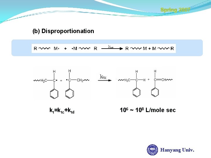 Spring 2007 (b) Disproportionation kt=ktc+ktd 106 ~ 108 L/mole sec Hanyang Univ. 