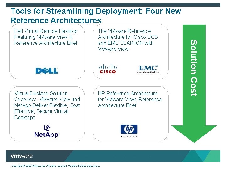 Tools for Streamlining Deployment: Four New Reference Architectures The VMware Reference Architecture for Cisco