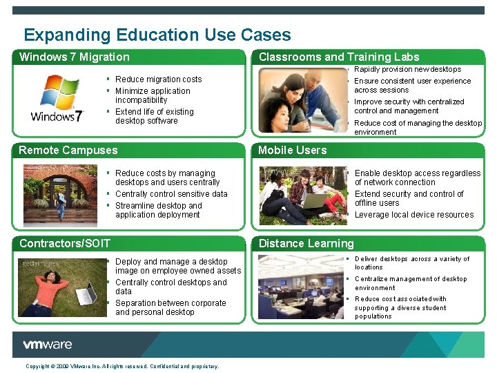 Expanding Education Use Cases Windows 7 Migration Classrooms and Training Labs § Rapidly provision