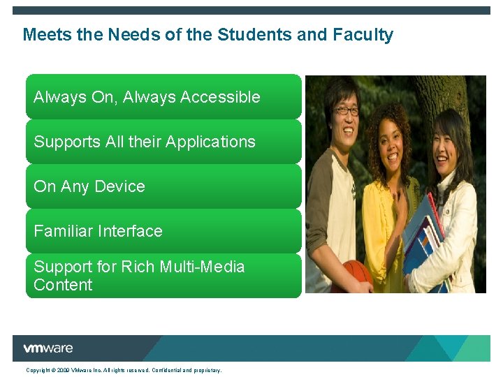Meets the Needs of the Students and Faculty Always On, Always Accessible Supports All