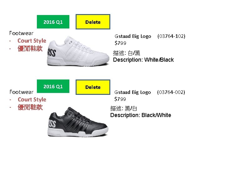 2016 Q 1 Delete Footwear - Court Style - 優閒鞋款 2016 Q 1 Footwear