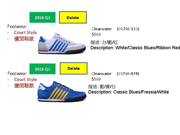 2016 Q 1 Delete Footwear - Court Style - 優閒鞋款 2016 Q 1 Footwear