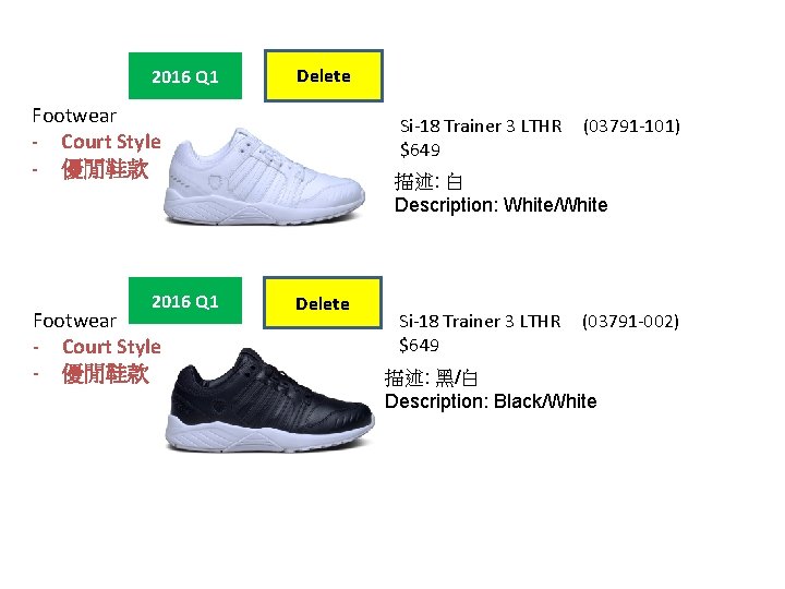 2016 Q 1 Delete Footwear - Court Style - 優閒鞋款 2016 Q 1 Footwear