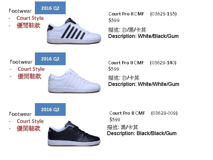 2016 Q 2 Footwear - Court Style - 優閒鞋款 Court Pro II CMF $599