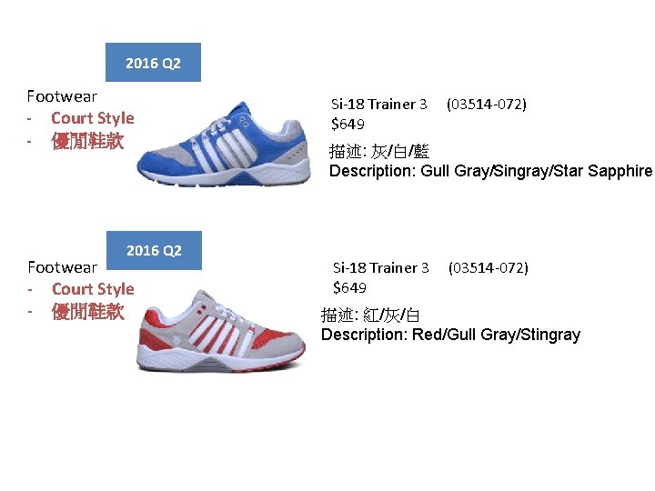 2016 Q 2 Footwear - Court Style - 優閒鞋款 Si-18 Trainer 3 $649 (03514