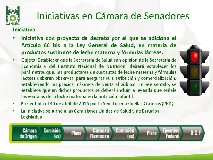 Iniciativas en Cámara de Senadores Iniciativa • Iniciativa con proyecto de decreto por el