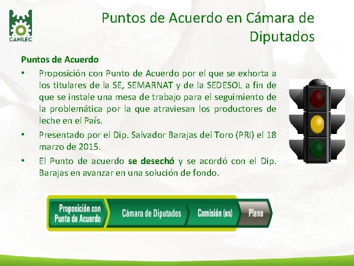 Puntos de Acuerdo en Cámara de Diputados Puntos de Acuerdo • Proposición con Punto