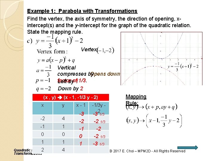 Example 1: Parabola with Transformations Find the vertex, the axis of symmetry, the direction