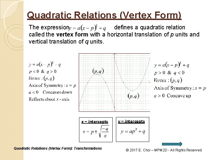 Quadratic Relations (Vertex Form) The expression defines a quadratic relation called the vertex form