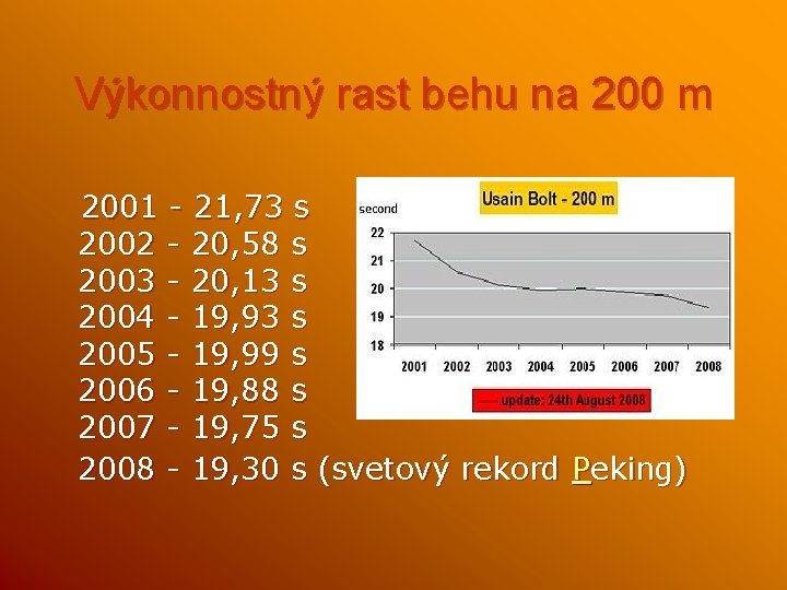 Výkonnostný rast behu na 200 m 2001 - 21, 73 s 2002 - 20,