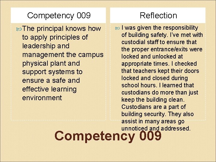 Competency 009 The principal knows how to apply principles of leadership and management the