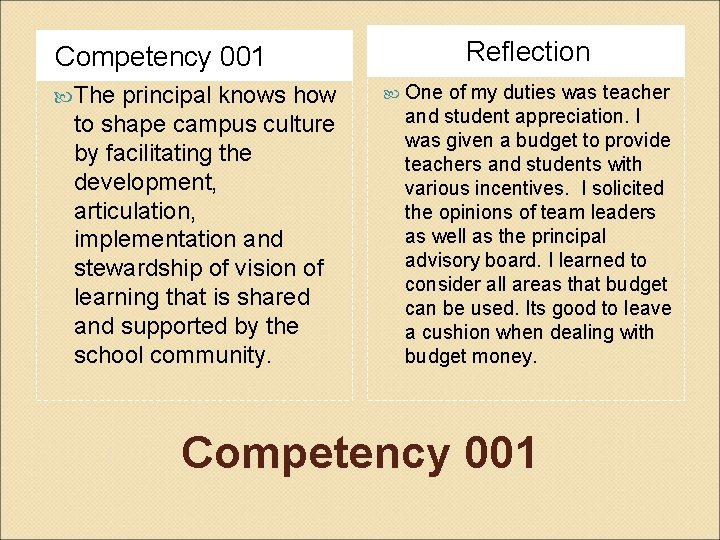 Reflection Competency 001 The principal knows how to shape campus culture by facilitating the