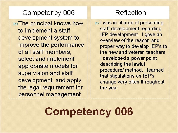 Competency 006 The principal knows how to implement a staff development system to improve