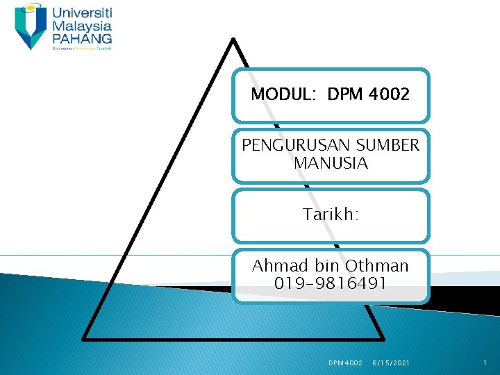 MODUL: DPM 4002 PENGURUSAN SUMBER MANUSIA Tarikh: Ahmad bin Othman 019 -9816491 DPM 4002