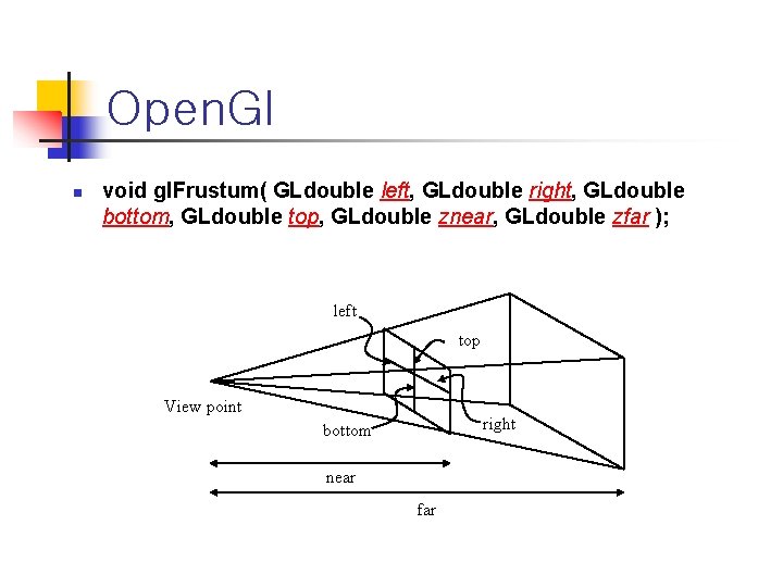 Open. Gl n void gl. Frustum( GLdouble left, GLdouble right, GLdouble bottom, GLdouble top,