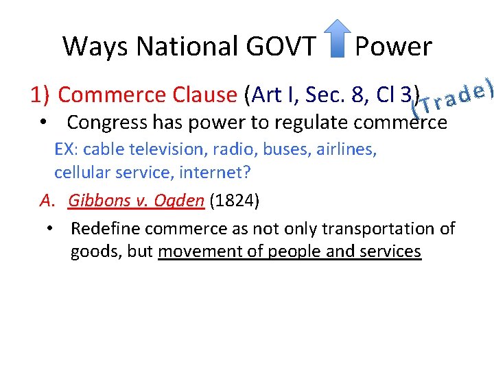 Ways National GOVT Power 1) Commerce Clause (Art I, Sec. 8, Cl 3) •