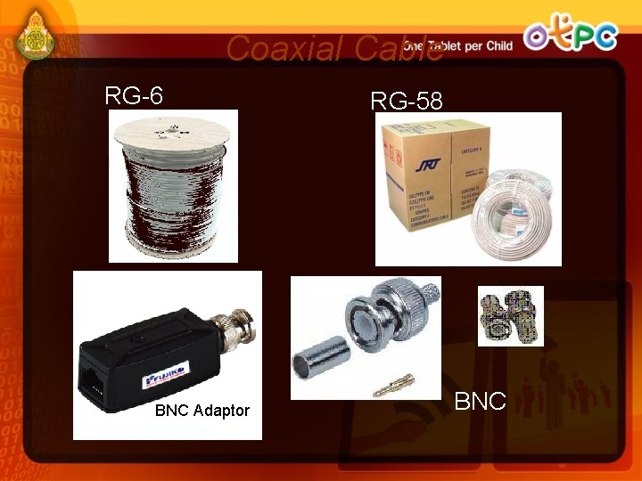 Coaxial Cable RG-6 BNC Adaptor RG-58 BNC 