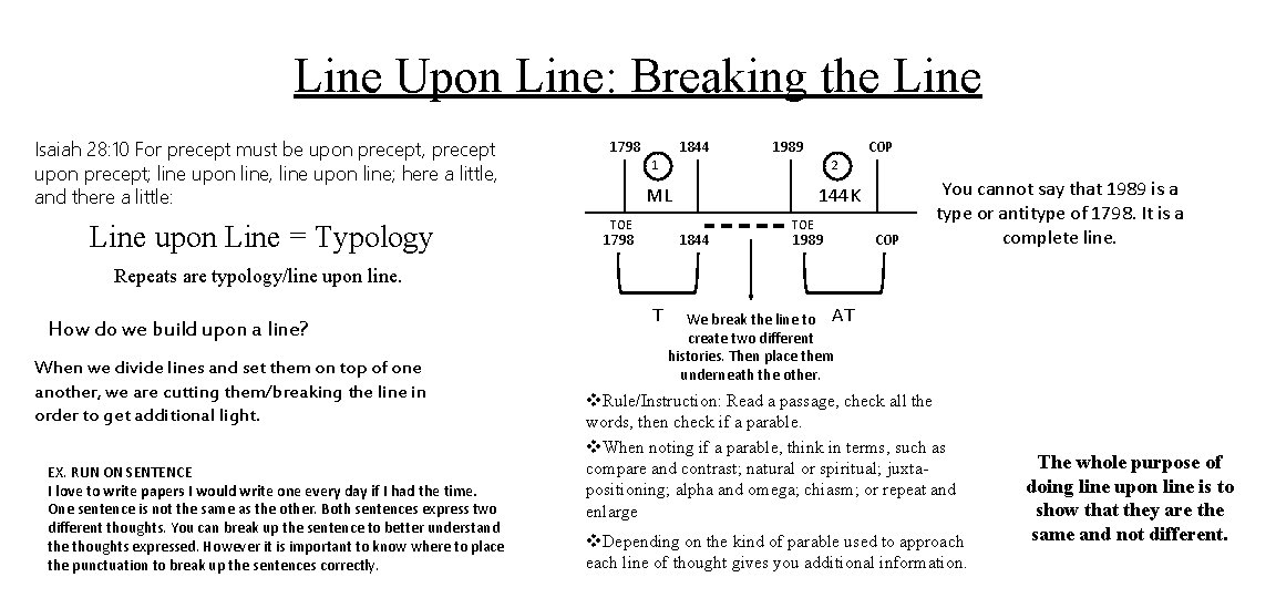 Line Upon Line: Breaking the Line Isaiah 28: 10 For precept must be upon
