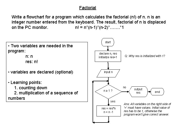 Factorial Write a flowchart for a program which calculates the factorial (n!) of n.