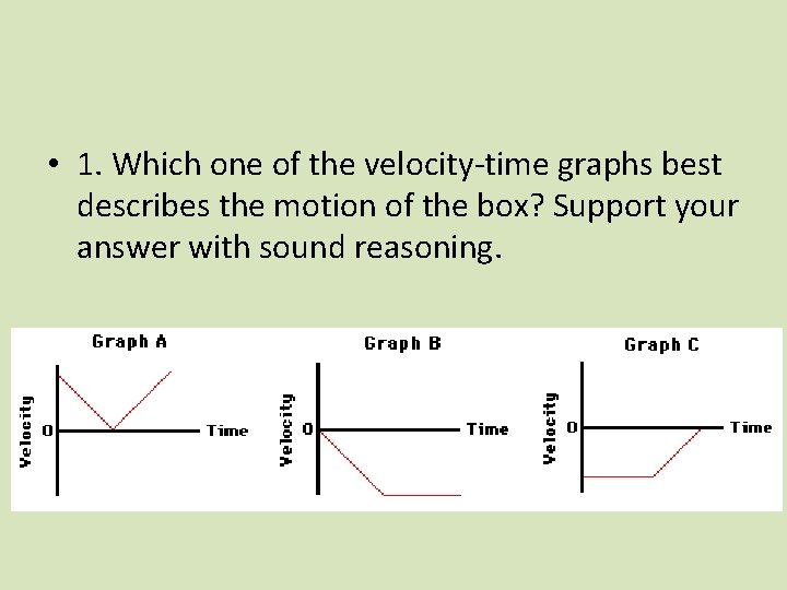  • 1. Which one of the velocity-time graphs best describes the motion of