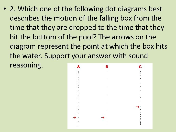  • 2. Which one of the following dot diagrams best describes the motion