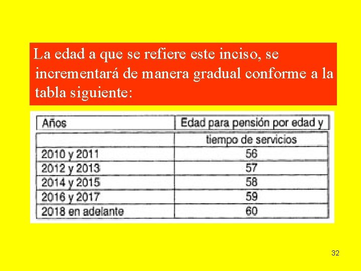 La edad a que se refiere este inciso, se incrementará de manera gradual conforme