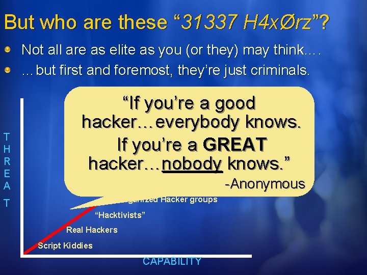 But who are these “ 31337 H 4 xØrz”? Not all are as elite