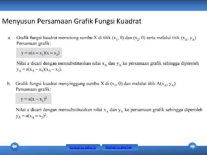 Menyusun Persamaan Grafik Fungsi Kuadrat Kembali ke daftar isi Kembali ke awal bab Menyusun Persamaan Grafik Fungsi Kuadrat Kembali ke daftar isi Kembali ke awal bab