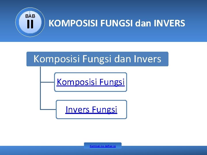BAB II KOMPOSISI FUNGSI dan INVERS Komposisi Fungsi dan Invers Komposisi Fungsi Invers Fungsi BAB II KOMPOSISI FUNGSI dan INVERS Komposisi Fungsi dan Invers Komposisi Fungsi Invers Fungsi